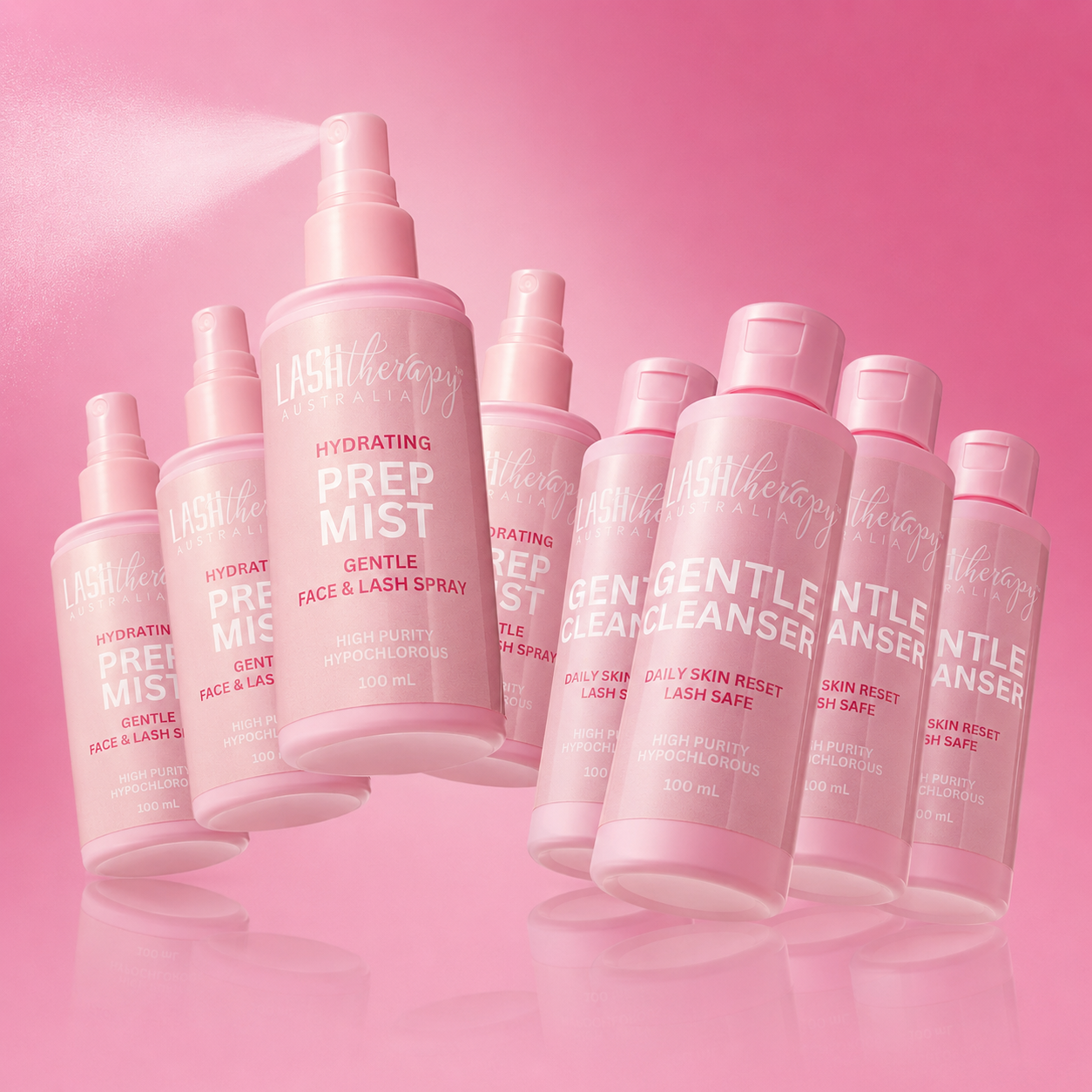 The Skin Reset Duo